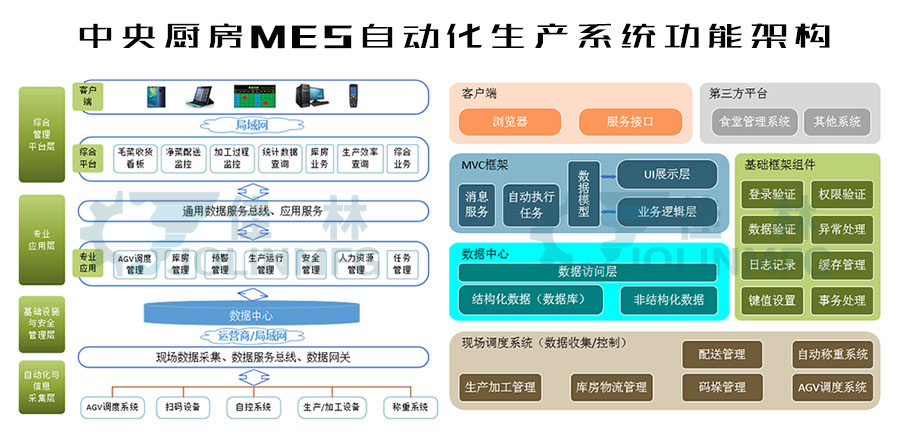 大連佳林設備制造有限公司