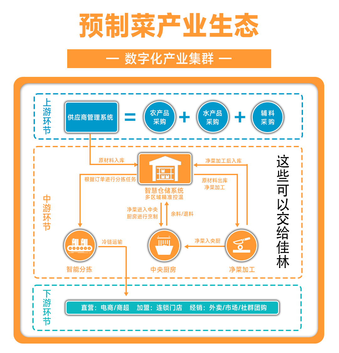 大連佳林設備制造有限公司