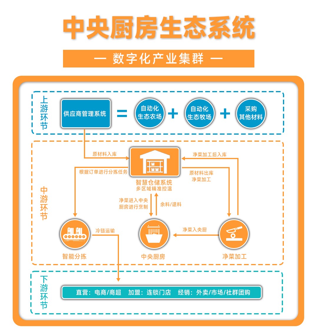 大連佳林設備制造有限公司 大連佳林設備制造有限公司