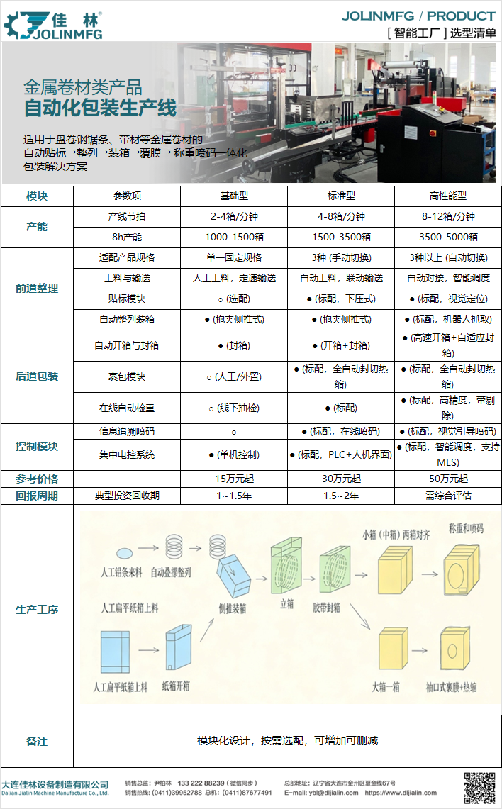 大連佳林設備制造有限公司