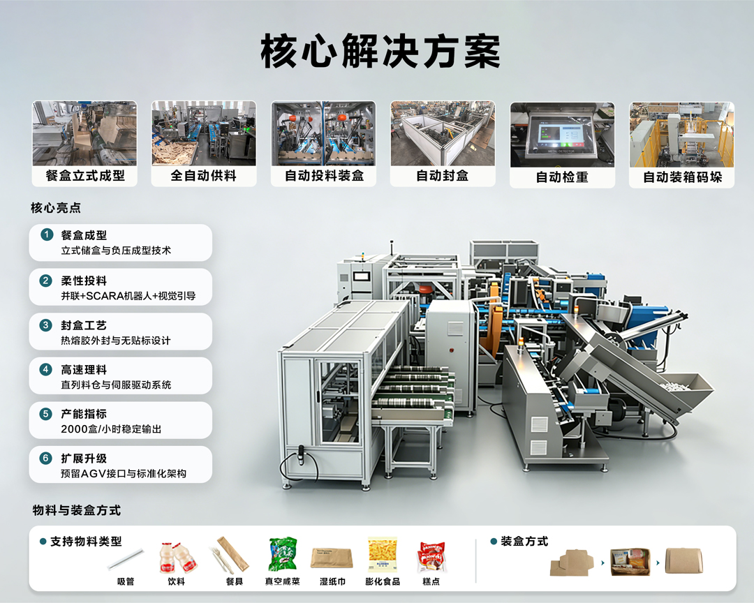 大連佳林設備制造有限公司