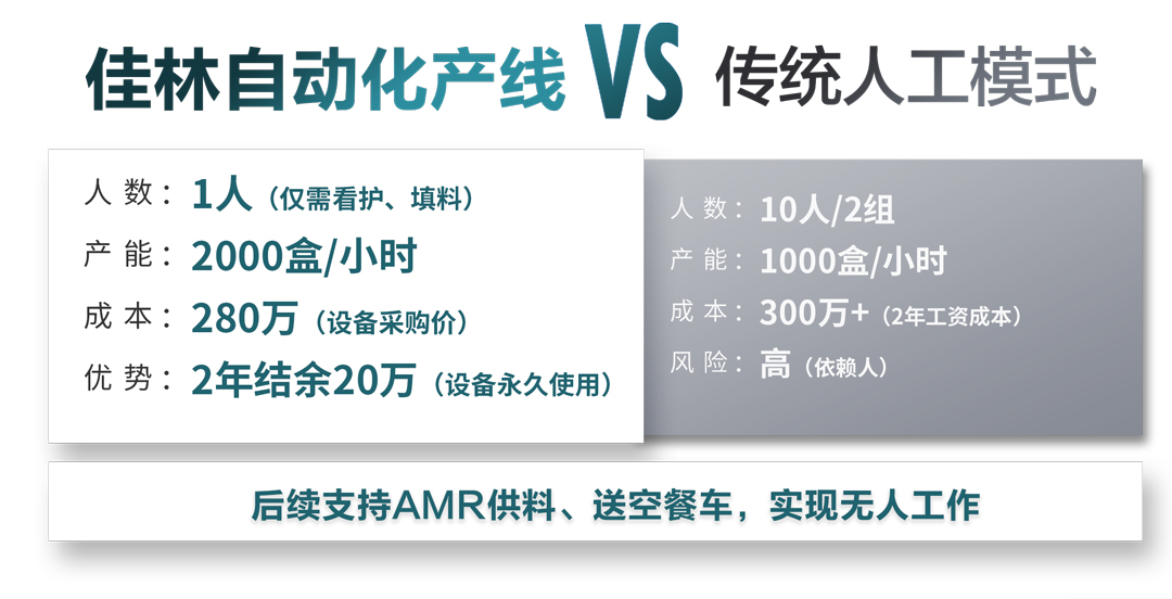 大連佳林設備制造有限公司